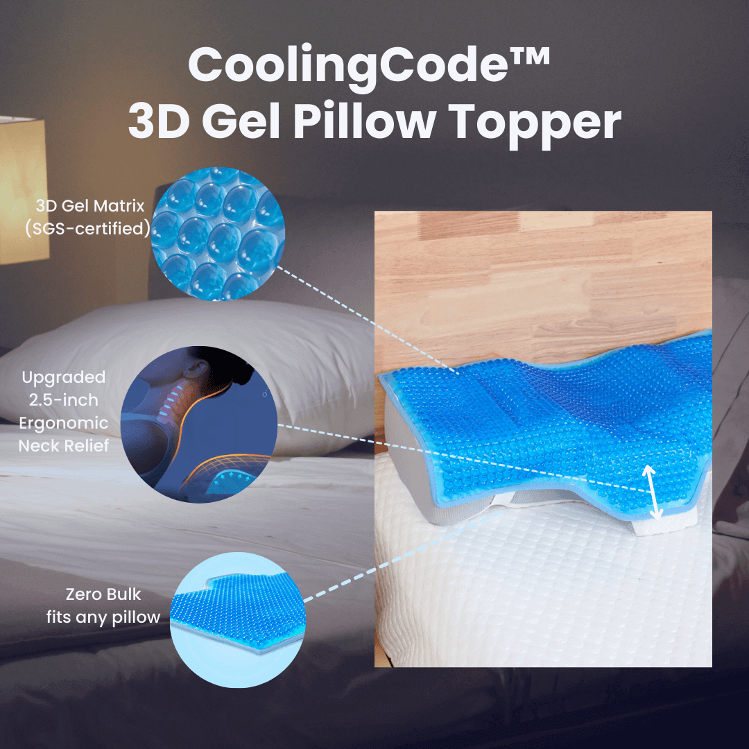 CoolingCode™ 3D Gel Pillow Topper image highlighting heat-dissipating gel, ergonomic neck relief, and ultra-thin design.