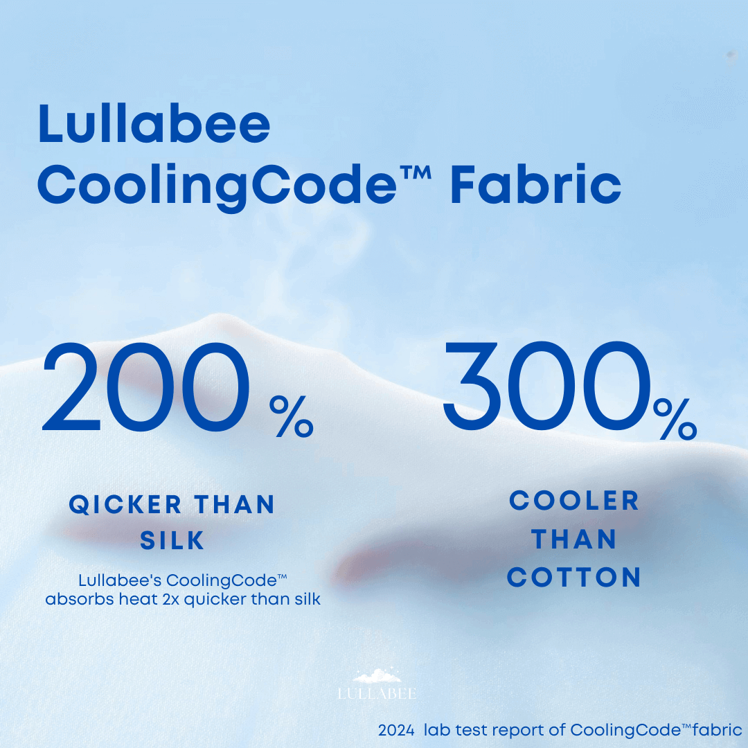 CoolingCode™ Sheets Set